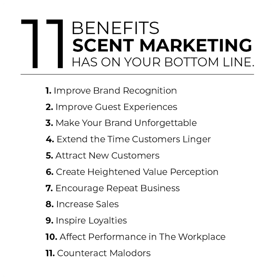 Ambient Scenting – The Benefits of Scent Marketing